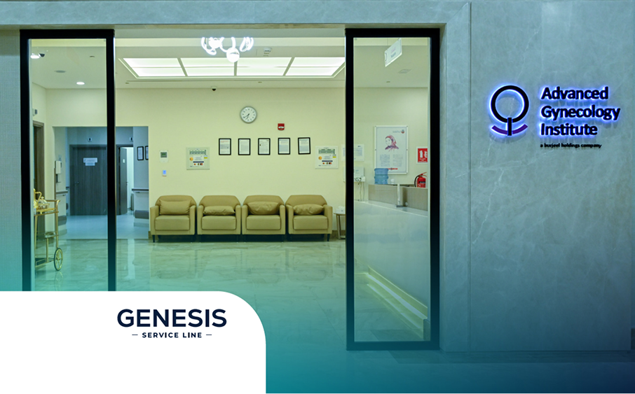 Advanced Gynecology Institute